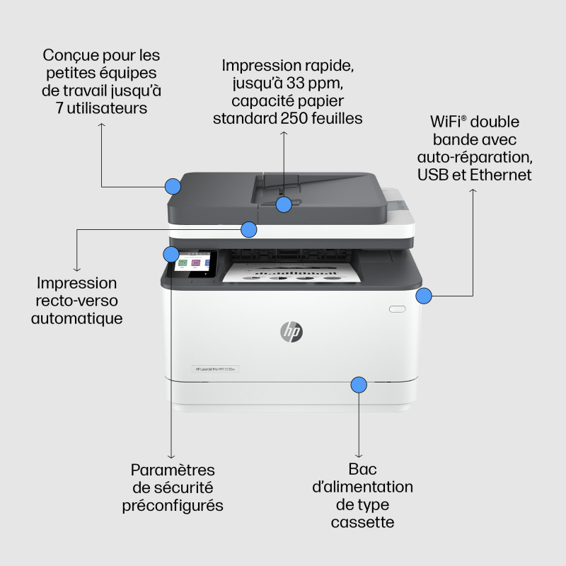 Imprimante multifonction HP LaserJet Pro 3102fdw avec 2 mois d