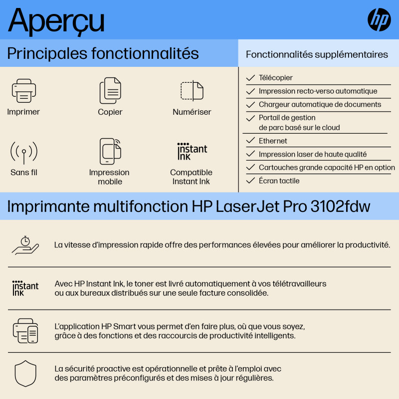 Imprimante multifonction HP LaserJet Pro 3102fdw avec 2 mois d