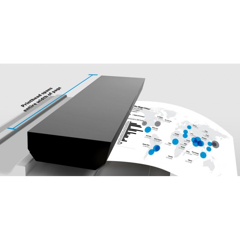 DRIVER MFP P57750DW WINDOWS 7