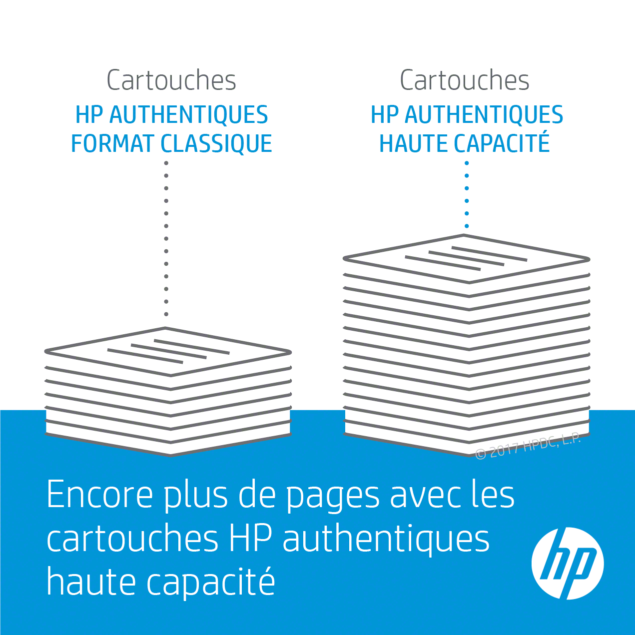 HP 903XL Cartouche d'encre noire grande capacité authentique (T6M15AE