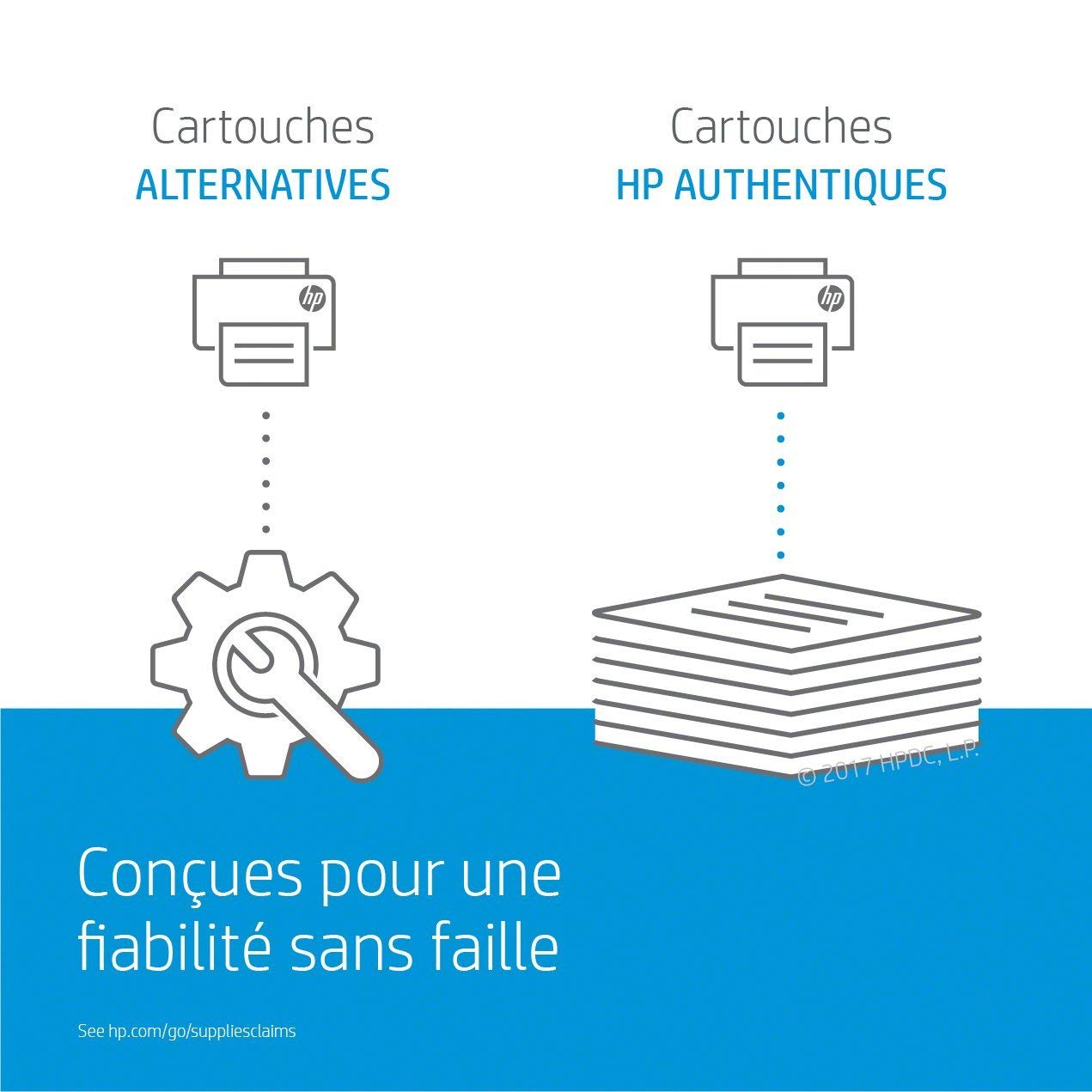 Cartouche HP 364XL authentique